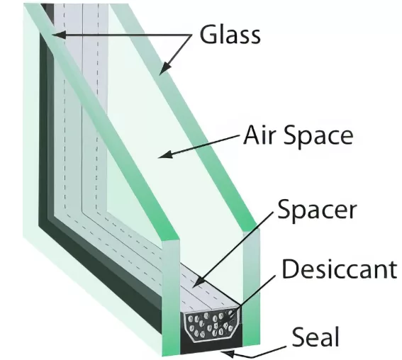 Fire-Resistant Windows