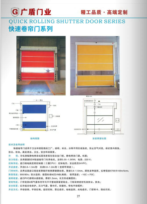 Quick Rolling Shutter Doors