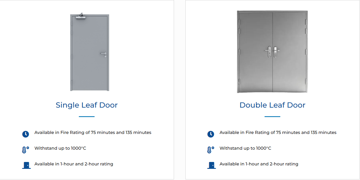 Simple data introduction of single leaf door and double leaf door