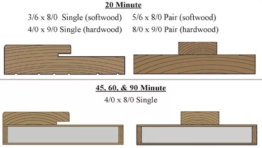 wooden fire rated wooden door ratings