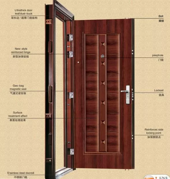 Heat Transfer Wood Grain Steel Door